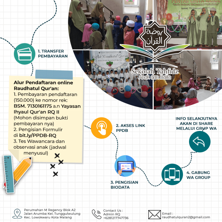 alur pendaftaran sekolah tahdiz & balita